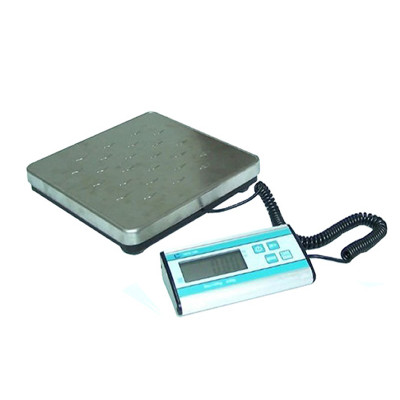 Package scales