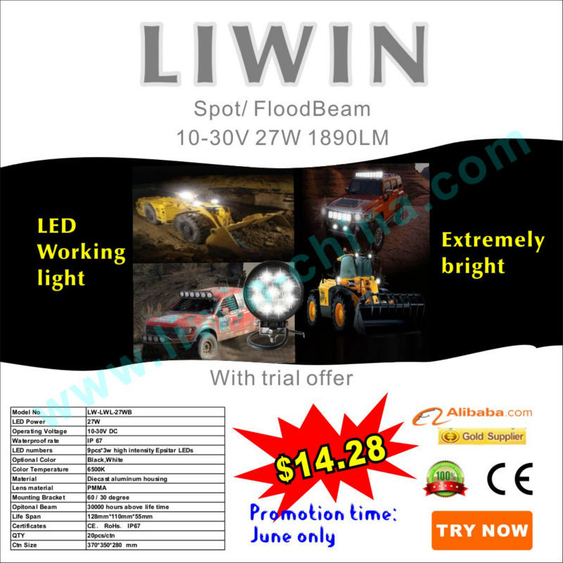 lowest price wholesale waterproof cree off road led light bar