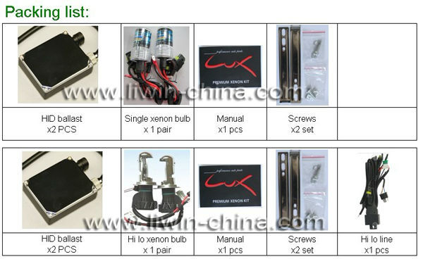 2012 hot sell good quality hid xenon kit