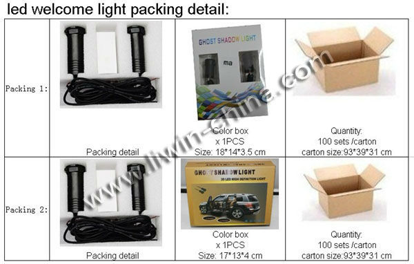 12v 5w car door light for cars