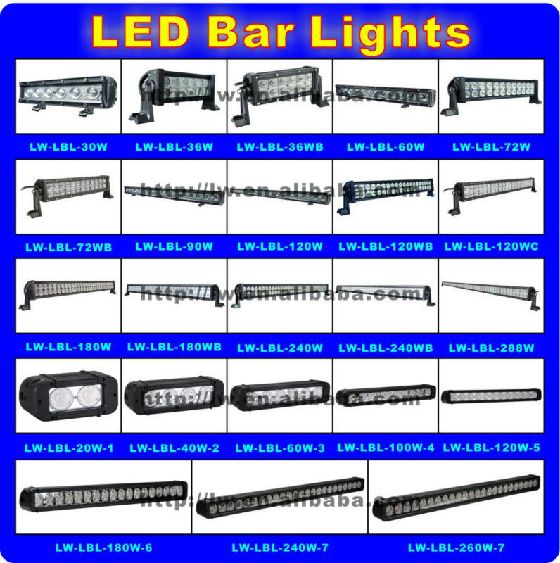 100% factory wholesale price led light bars for trucks