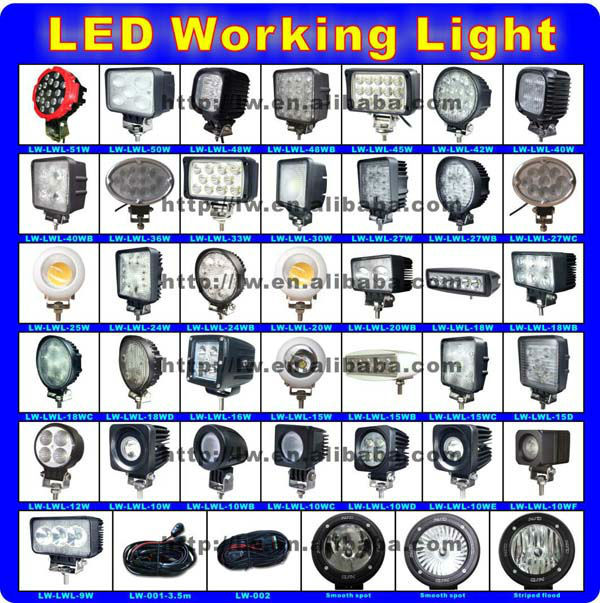 new 2013 only 0.5% defective rate led working light 27w led