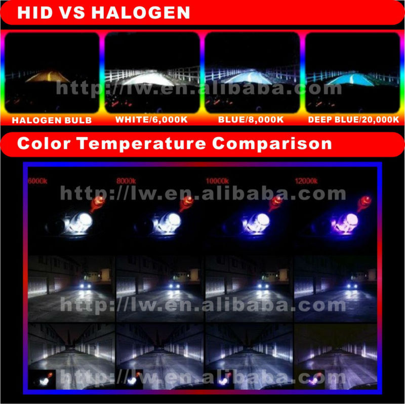 2013 hot selling hid xebnon 12v 24v 35w 55w hid xenon light