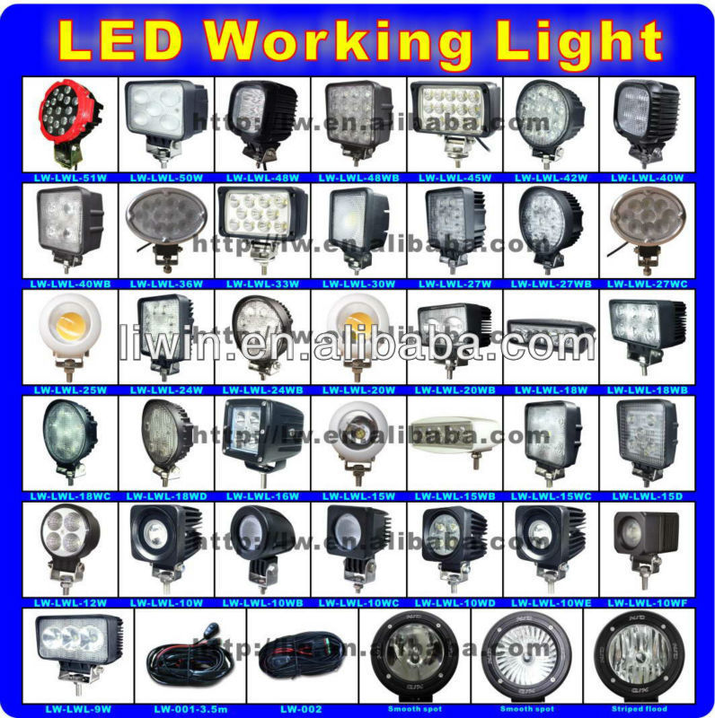 2013 hotest 50% discount 10v to 30v 27w rounded work light