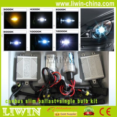 hot sale canbus hid kit