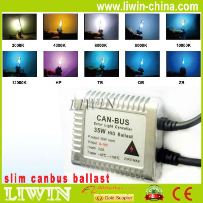 Top quality hid xenon ballast canbus
