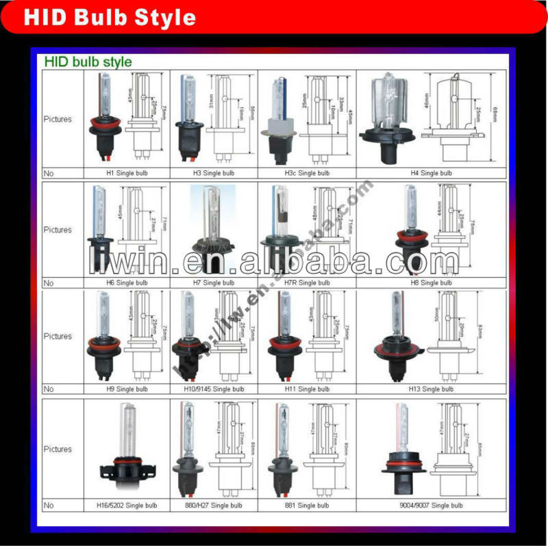 2013 new product wholesale hid kits