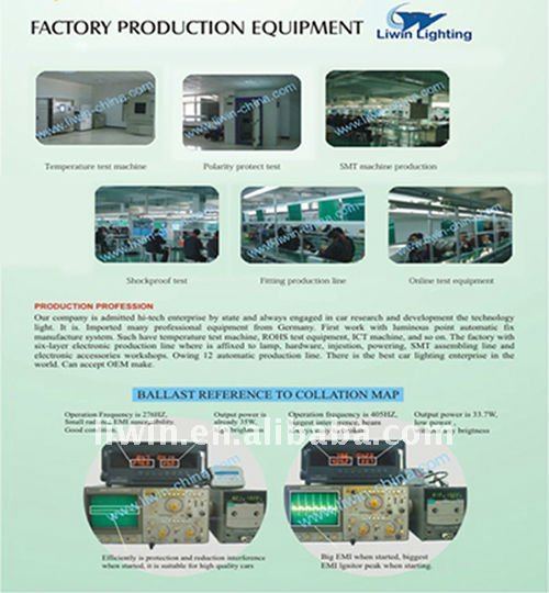 factory direct nomal xenon ballast