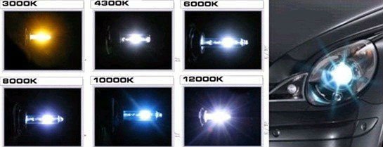 car headlight 24v 35w 3000k-30000k long life h3c hid xenon lights on alibaba