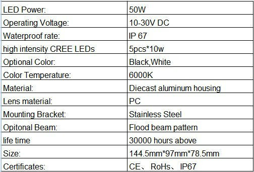 100% factory wholesale price aurora led light bar