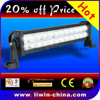factory wholesale top battery powered led work lights