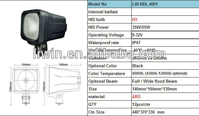 2013 hottest xenon work light LW-HDL-4001