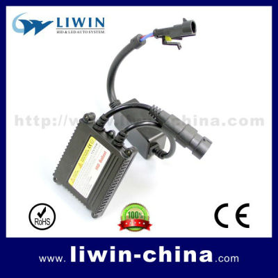 China hot sale hid electronic ballast factory