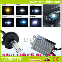 2013 Stable performance HID Canbus Ballast warranty