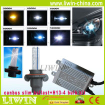 35w canbus ballast of the car lighting