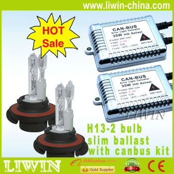 Low Price 35W ballast canbus for Vehicles