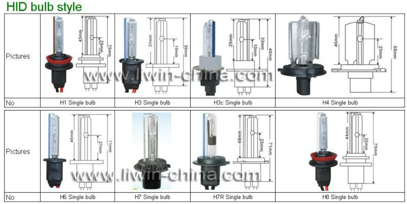 factory directly 55w h7 6000k hid lighting