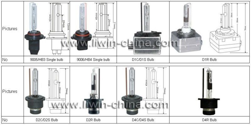wholesale h11 hid replacement bulbs