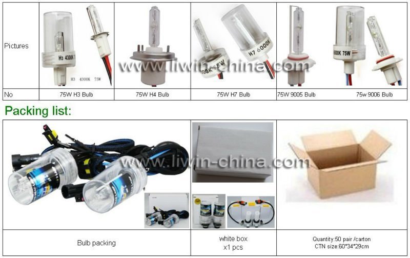 New promotion 9005 h11 hid replacement bulbs