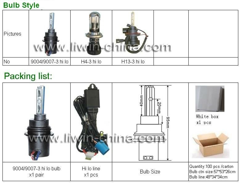wholesale 9004-3 hid lights bulbs