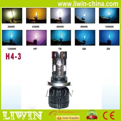 wholesale H4-3 xenon lights