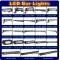 LW LED bar light,4X4 ,Off road ,adjustable 3w/led light led digital bar