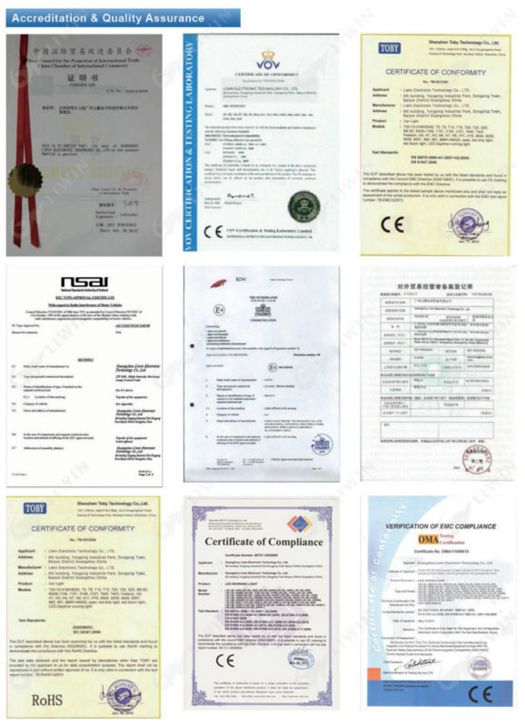 Liwin China brand CE approval factory supply xenon hid kits china HID xenon kits for motorcycle ATV motorcycle part