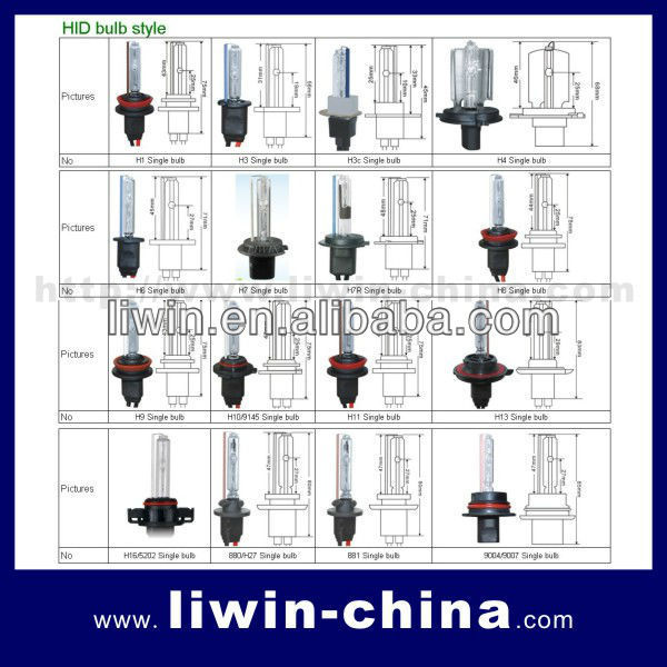 new and hot xenon hid kits china,wholesale 12v 35w hid headlight kit for passat