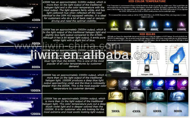 liwin 2015 hottest Hi Lo hid xenon kit for motor engine automobiles auto auto lamp alibaba best sellers