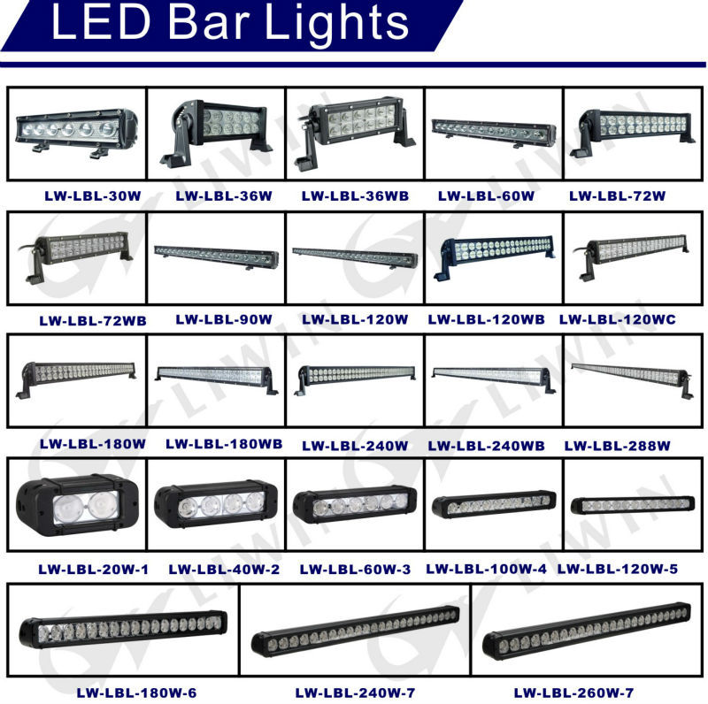 New arrival 36w led bar light led light bar 36w 72w,120w,180w 240w,300w for tractor UTV tail light auto bulb