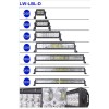 liwin super brightness USA important shakeproof double rows led light bar,USA important led light bar