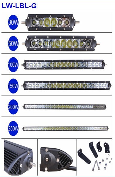 liwin bottom price 30w,50w,100w,150w,200w,250w single led light bar
