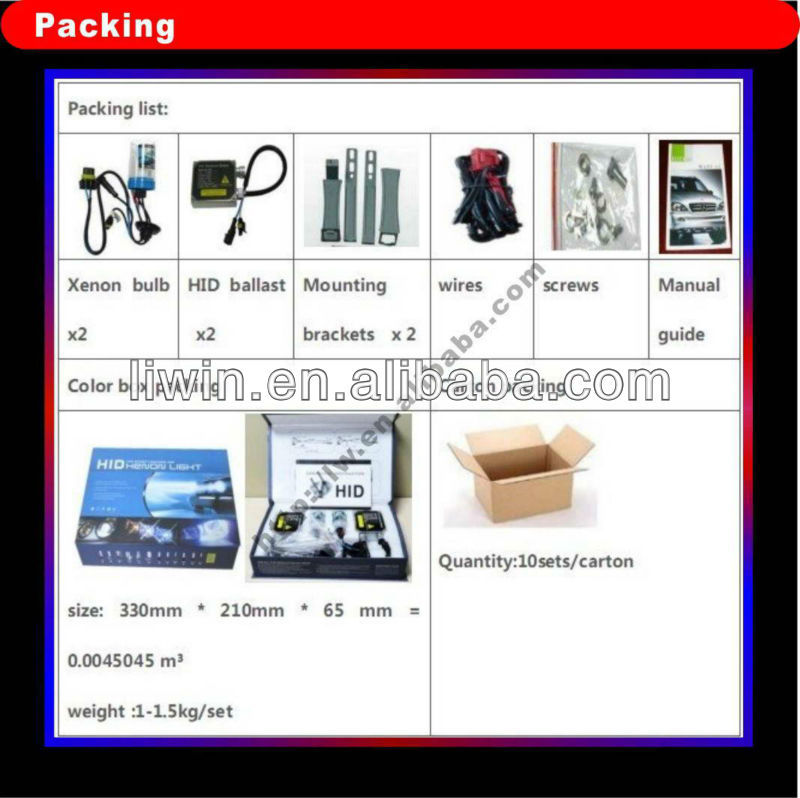 Liwin china famous brand hot sale professional after-sale policy xenon hid kit for motorcycle automotive bulb