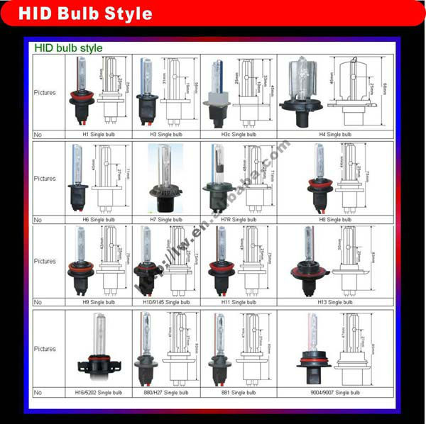 Hot sell high power motorcycle hid xenon lamp kit for SUV ATV cars parts alibaba best sellers