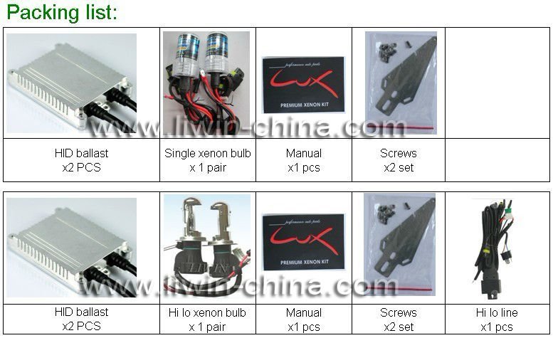 100% factory and competitive AC 24V 35W xenon h1 hid xenon kit for Honda moduro modified standard atv