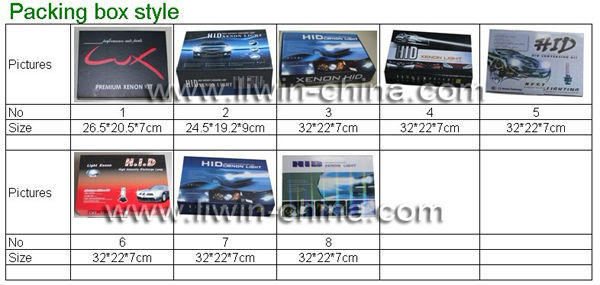 liwin Factory Direct Sale good quality hid xenon kit for TIIDa trucks for sale rv accessories atv mini snowmobile