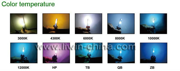 Liwin brand new arrival good quality hid xenon kit for PASSAT motorcycle 4x4 accessory light auto