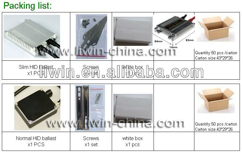 liwin lw fast shipping HID Canbus ballast 100% factory HID Canbus Ballast for Dongfeng car trucks sale car electric bike