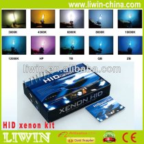 Liwin new product long warranty car part hid slim ballast for MASTERMIND car motorcycle head lights