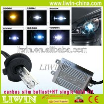 liwin 2015 hot selling xenon hid h7 55w for SPIRIOR