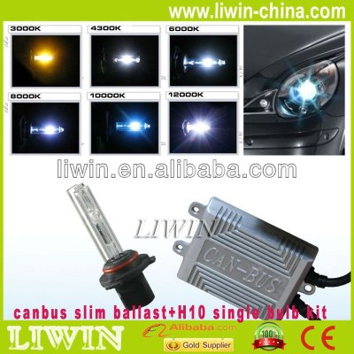 2015 hot selling hid world for truck