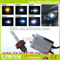 Lowest price and good quality 12v 35w xenon hid kit for Lamborghini off road lights bulb automotive lamp motorcycle