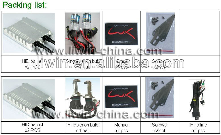 Liwin china famous brand 2015 hot selling wholesale hid kits for ZONDA