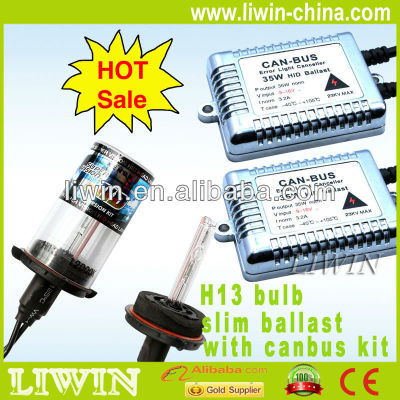 Liwin China brand new arrival good quality hihid electronics ballast for toyota boat new product front lamp truck bull car lamps