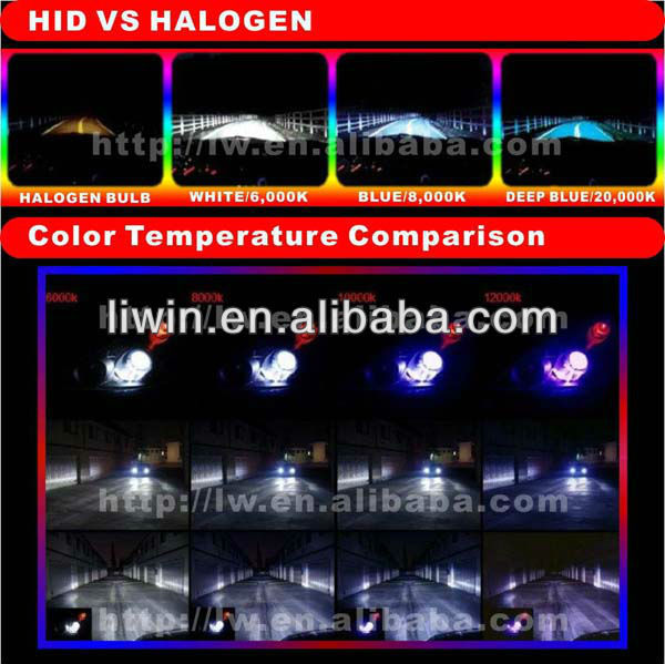 LIWIN New brand hid kit canbus ballast HID kit for CEFIRO car sale headlight hot deals rear lamp