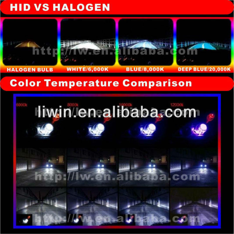 2015 hottest hid kit h4 12v 35w Hi/Lo bulb kit for cars