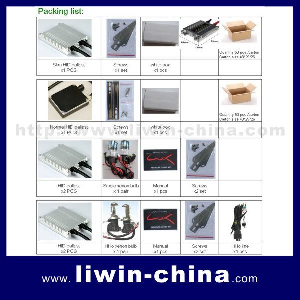 liwin Wholesale price 55W 9006 slim canbus HID kit for SUZUKI 12v light car head lamp