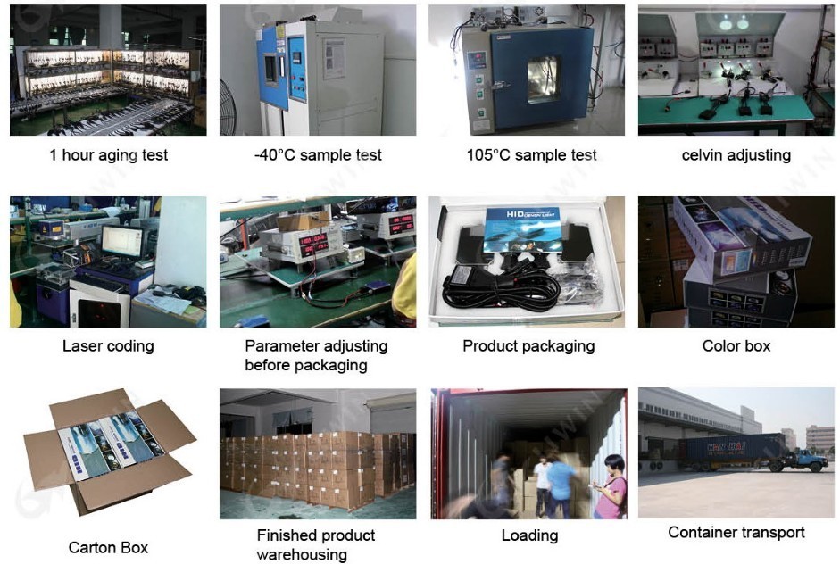 2015 hot sale xenon kit hid 100 watt hid xenon kits amp xenon hid kit factory for TOYOTA auto