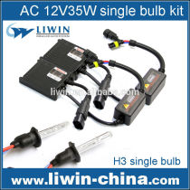 liwin Hottest canbus hid kit for Mini auto motor vehicle auto part