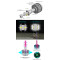 LW Latest High Power Innovative Design h3 duster headlight for headlight